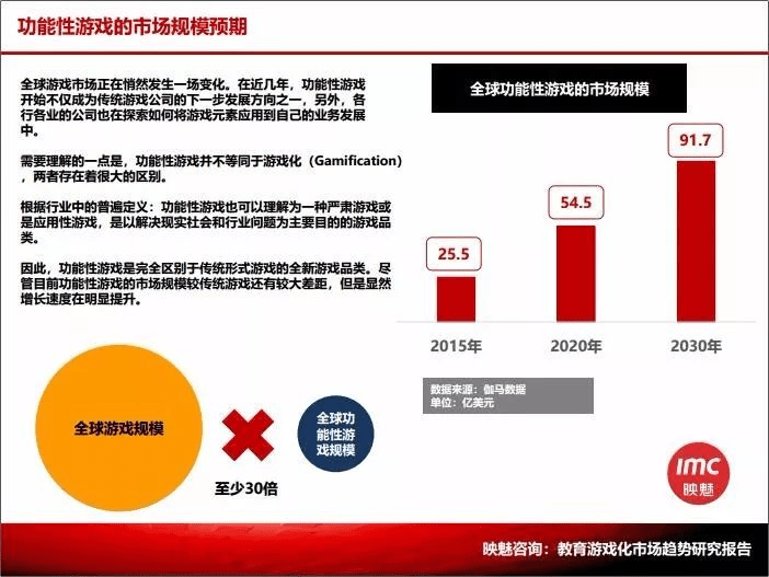 业现状：百亿市场的背后仍是蓝海开元棋牌推荐2020中国桌游产(图23)