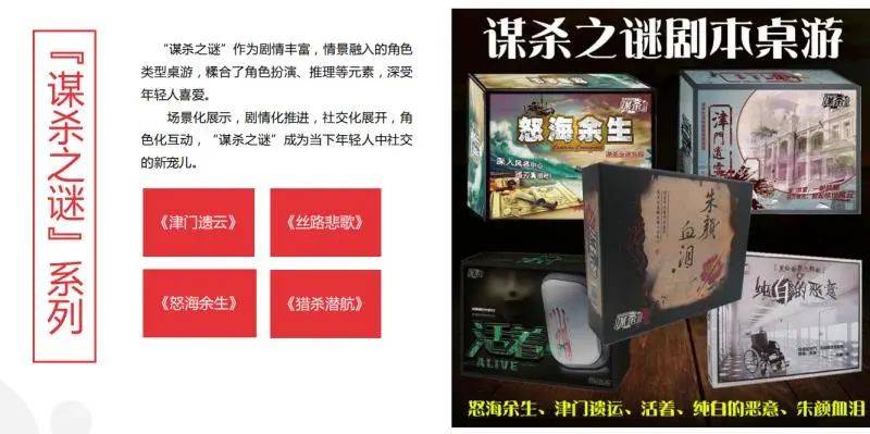 业现状：百亿市场的背后仍是蓝海开元棋牌推荐2020中国桌游产(图26)